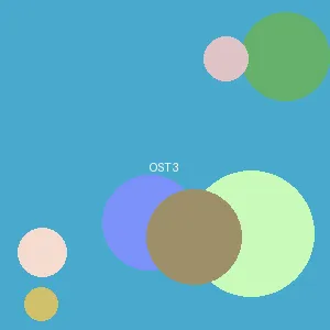 伦理大全 - アイドル封面